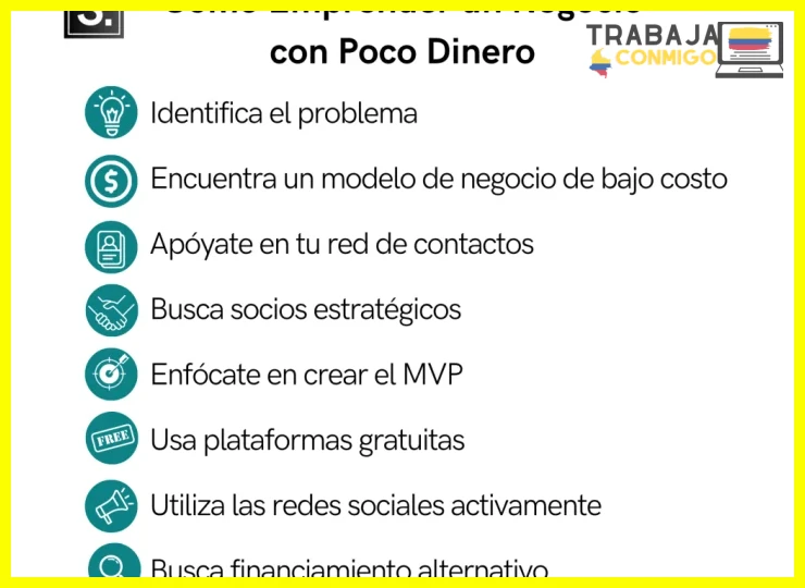¿Cómo emprender un negocio sin dinero: guía para empezar?