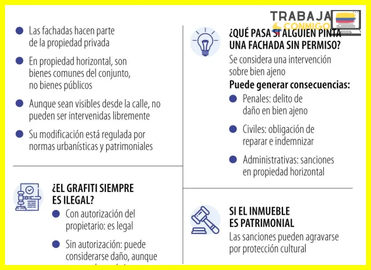 Cómo identificar un contrato ilegal en Colombia
