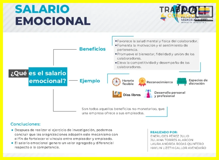 Conocimiento básico de la normativa laboral colombiana vigente