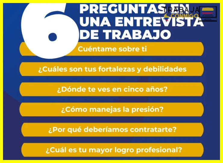 Factores clave al elegir qué preguntas hacer según el tipo de entrevistador