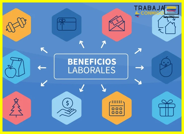 Paso 2 — Identificar beneficios emocionales alineados con la cultura colombiana