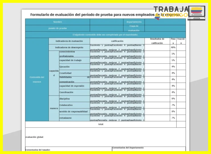 ¿Periodo de prueba: guía para empleadores?