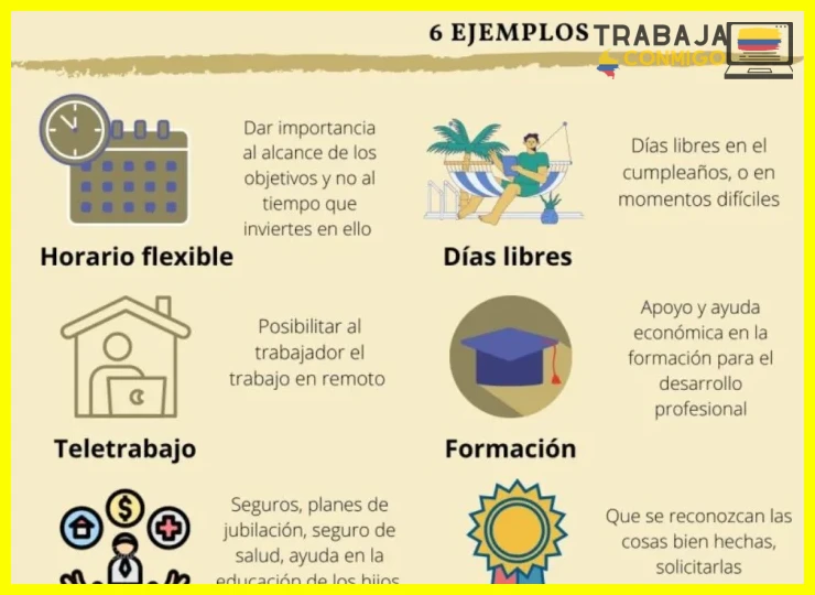 Programas de bienestar mental y físico avalados por la ARL en Colombia