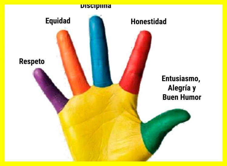 1. Nuestra Cultura y Valores Corporativos