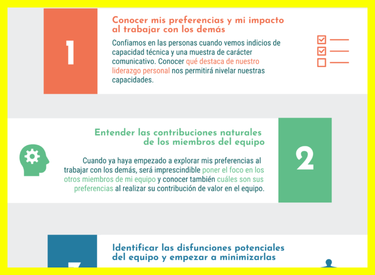 Beneficios de Formar Parte de Nuestro Equipo