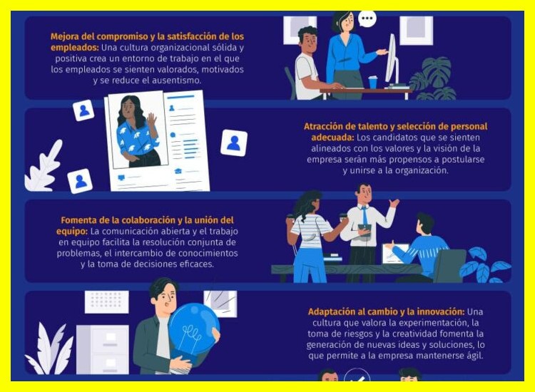 ¿Cómo se describe el ambiente y la cultura organizacional dentro de Nueva EPS?