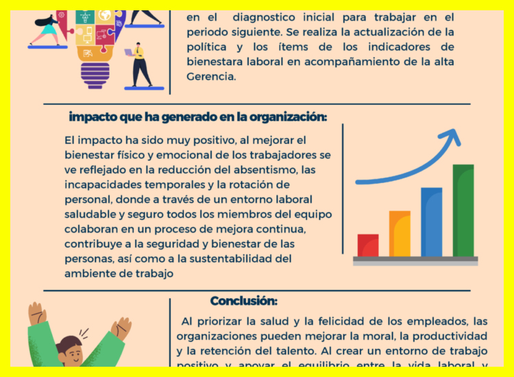 ¿Qué políticas de bienestar laboral y oportunidades de desarrollo profesional ofrece Nueva EPS a sus colaboradores?