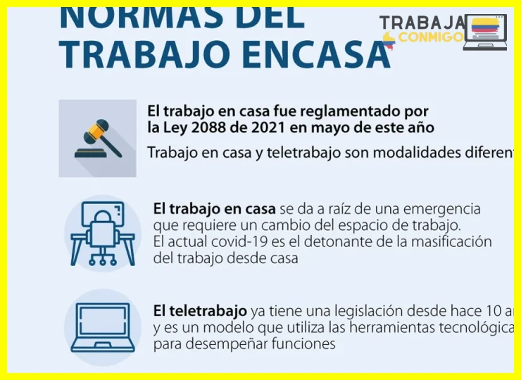 Aspectos prácticos sobre la duración y terminación del contrato