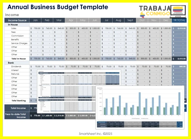 Calcular alquiler, servicios y salarios básicos