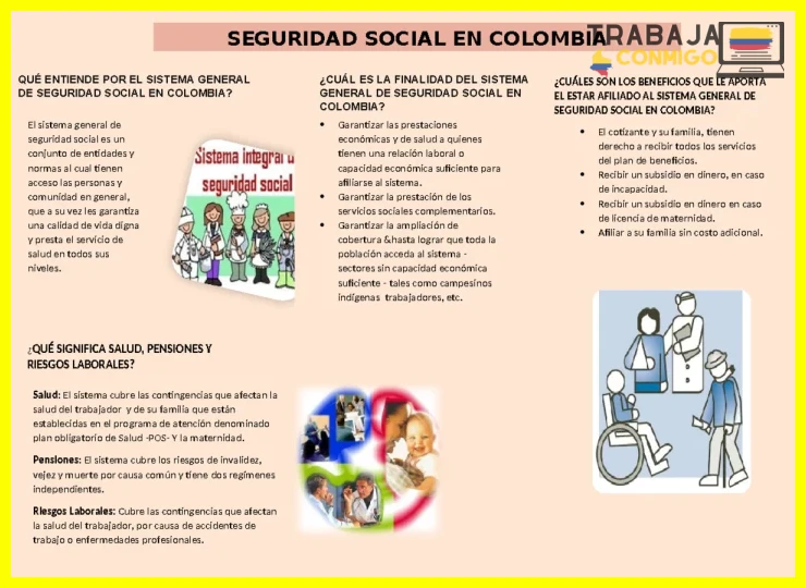 Caso real de afiliación incorrecta por error en el grupo de cotización