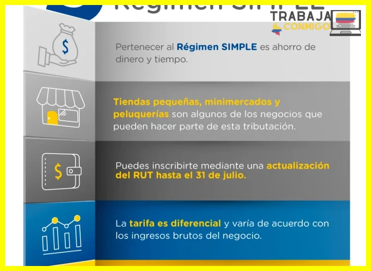 Cómo facturar como independiente en Colombia