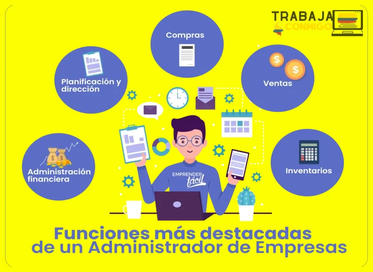 Confundir la burocracia con el control excesivo que ralentiza los procesos