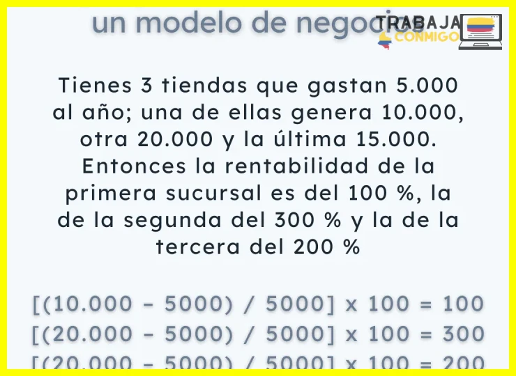 Consejos y errores comunes al presentar resultados tangibles en casos de éxito