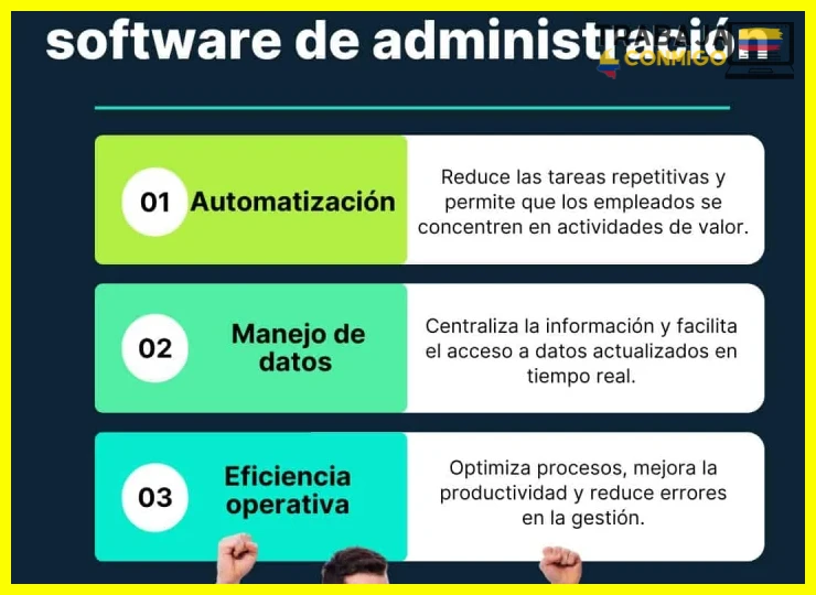 Contabilidad digital adaptada al marco tributario colombiano con Xero y Holded