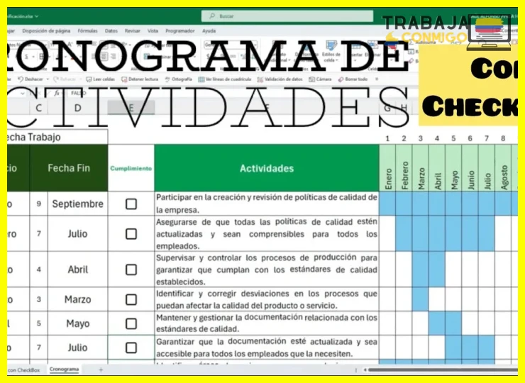 Datos de plazos, recursos y responsables de cada actividad
