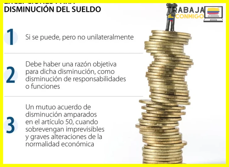 Denuncia ante el Ministerio del Trabajo por incumplimiento salarial
