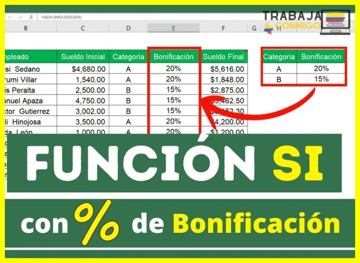 Diferencia exacta entre salario bruto y neto tras descuentos de ley