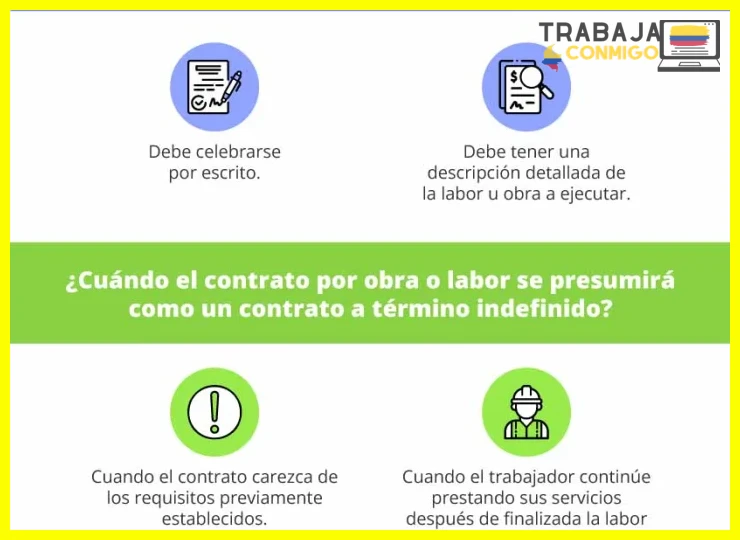 Diferencias entre contrato laboral y contrato civil