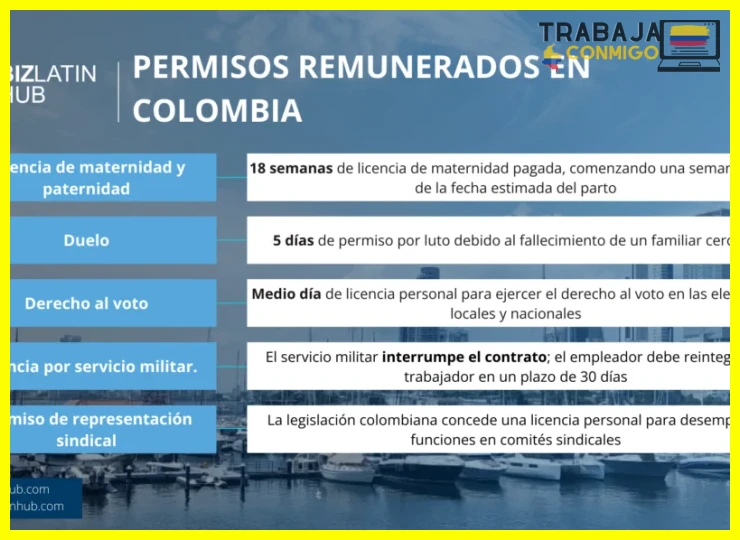 Duración de la jornada y límites máximos en el contrato parcial