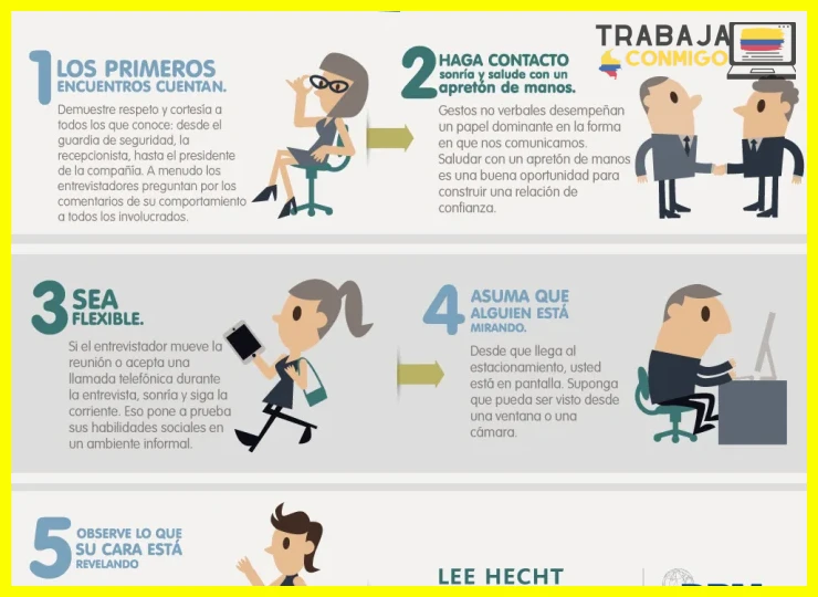 Elegir la vestimenta adecuada según el sector laboral
