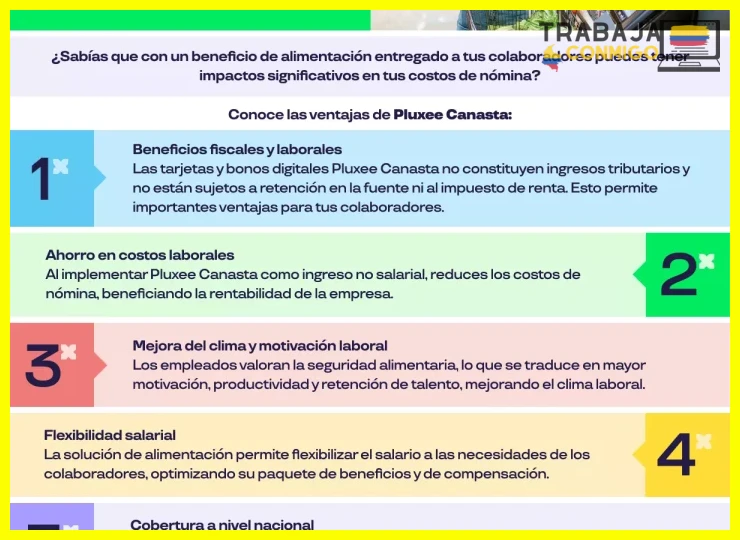 Entérate de los efectos de la reforma tributaria en empresas - Pluxee