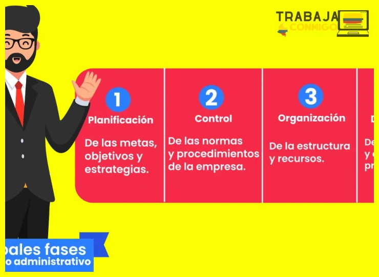 Errores comunes al implementar procesos administrativos y cómo evitarlos