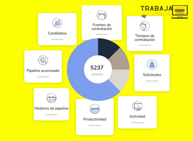 Estrategias de marca personal para buscadores de empleo