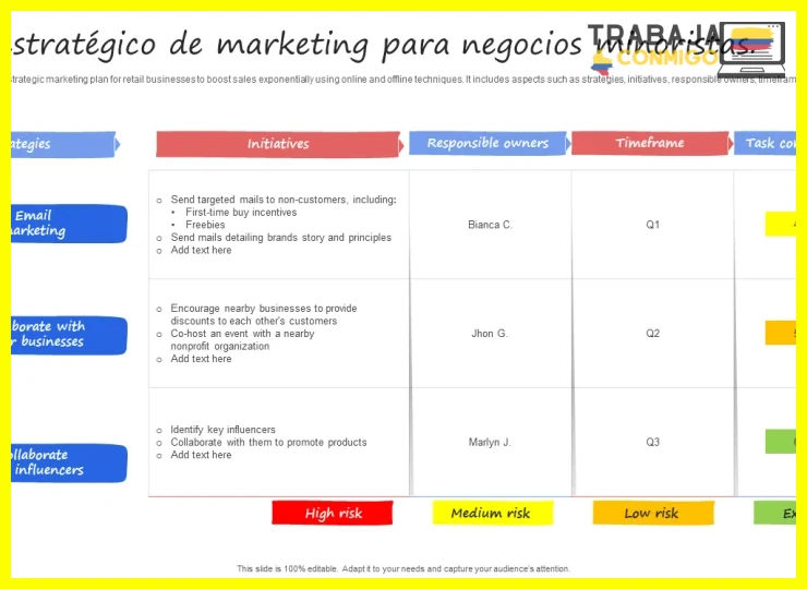 Estrategias de marketing para impulsar tu nuevo emprendimiento
