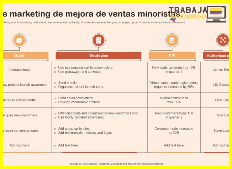 estrategias de marketing para tu nuevo emprendimiento
