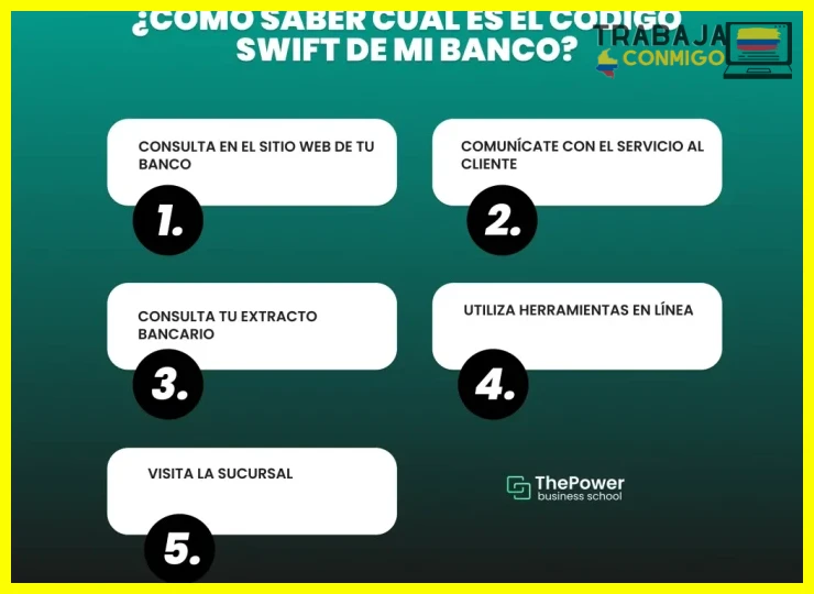 Estrategias para destacar en el proceso de selección