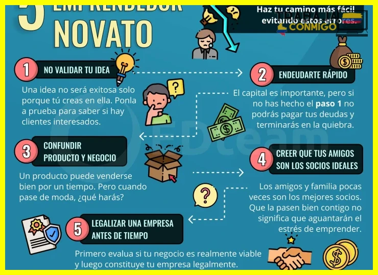 Evítalo abriendo cuentas bancarias separadas y fijando un sueldo fijo