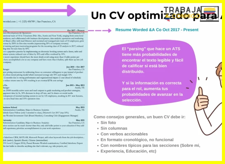 Evitar plantillas de diseño complejo desde el inicio