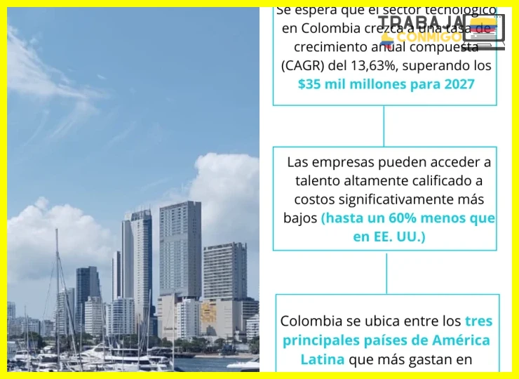 Factores clave que definen los derechos laborales en Colombia