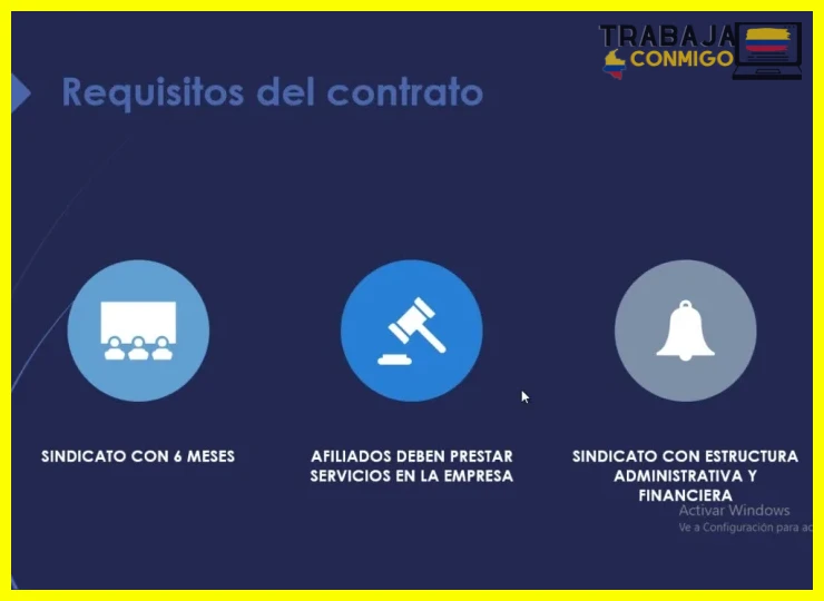 Factores que determinan la legalidad y aplicación del contrato sindical