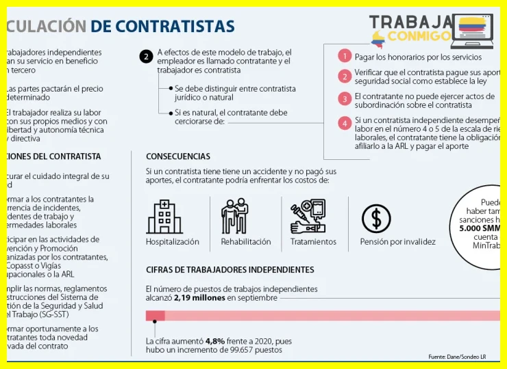 Flexibilidad operativa y acceso a talento especializado