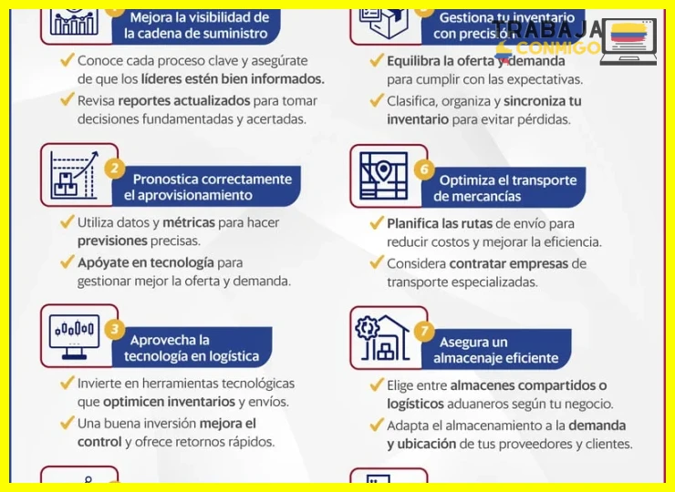 ¿Gestión de proveedores - Optimiza tu cadena de suministro?