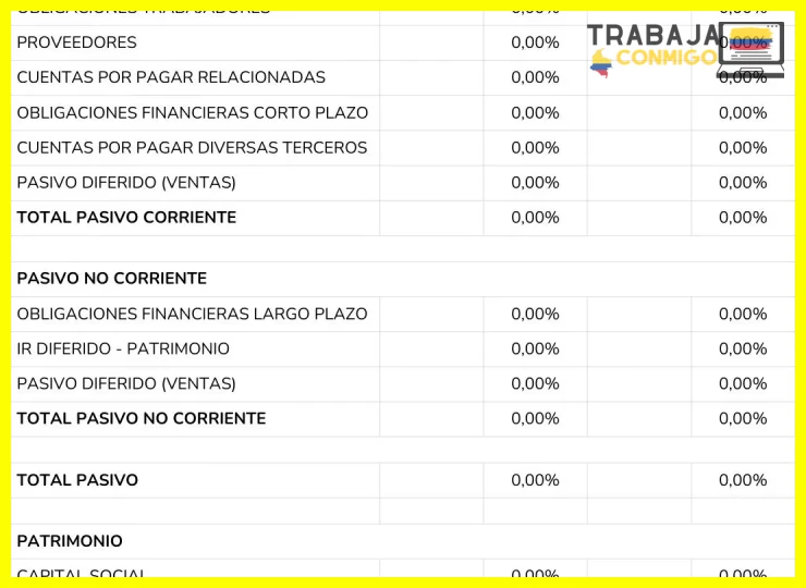 Guía de casos de éxito para generar ingresos pasivos