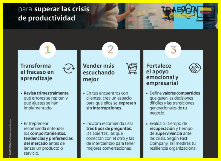 Herramientas digitales de gestión de tareas y calendarios