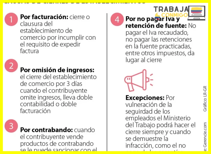Herramientas y compensación de costos para el trabajador remoto