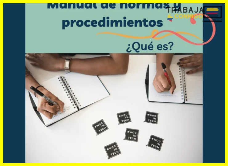 Identificación de procesos administrativos a documentar