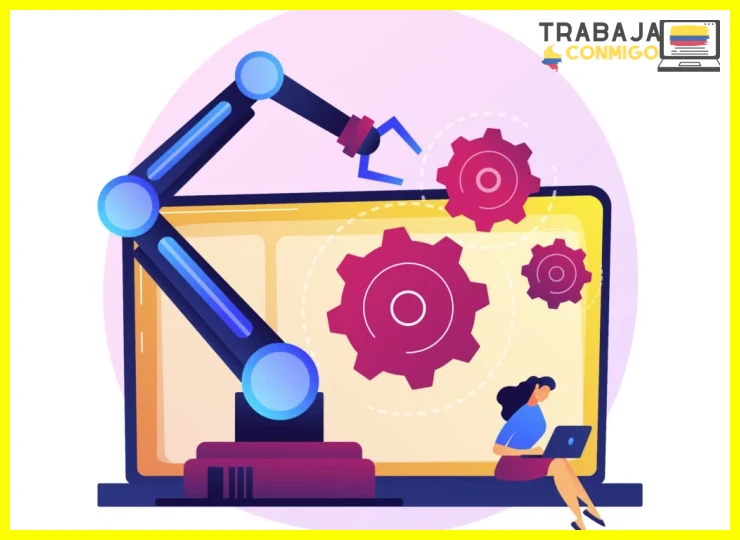 Identificar las tres tareas prioritarias del día antes de iniciar cada bloque