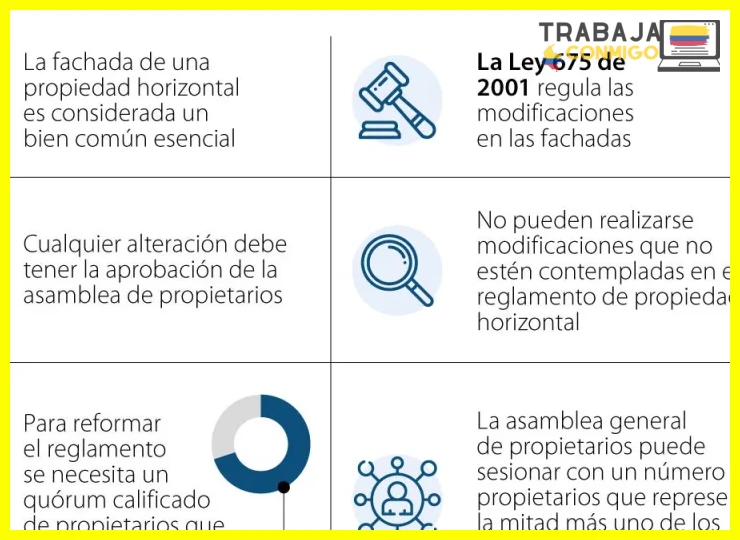 Ignorar los requisitos de seguridad y salud en el trabajo a distancia
