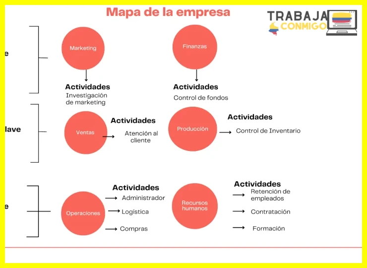 Indicadores de eficacia: cumplimiento de objetivos y plazos administrativos
