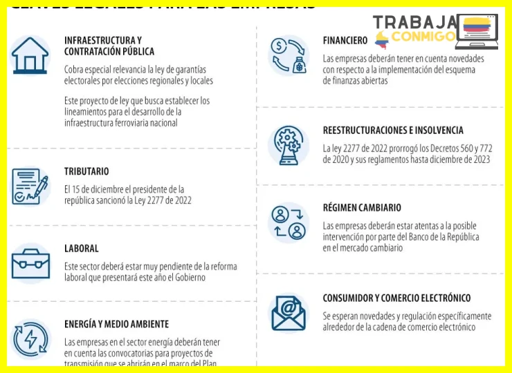 Jornada laboral y desconexión digital: lo que exige la nueva regulación