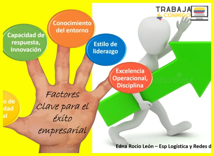 La comunicación efectiva para la resolución de conflictos