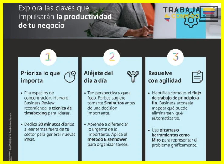 Lista de tareas administrativas recurrentes priorizadas