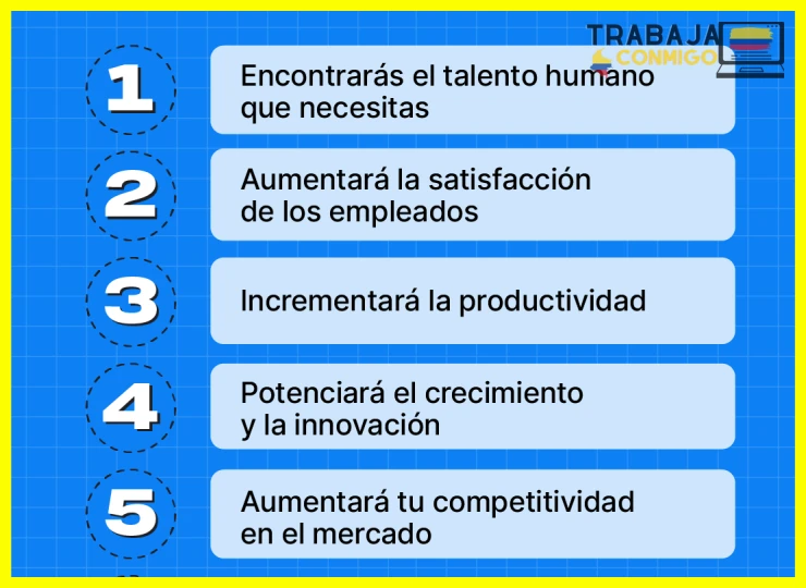 Mencionar un punto clave discutido en la entrevista para reforzar conexión
