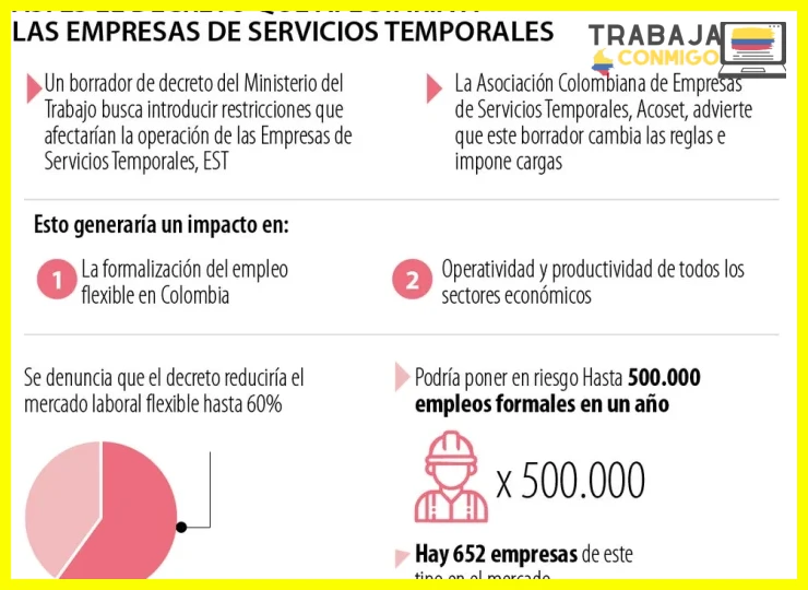 Mitos comunes sobre el fin de los contratos temporales y su vigencia real