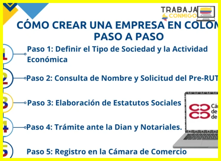 Obligaciones tributarias y de seguridad social para tu negocio