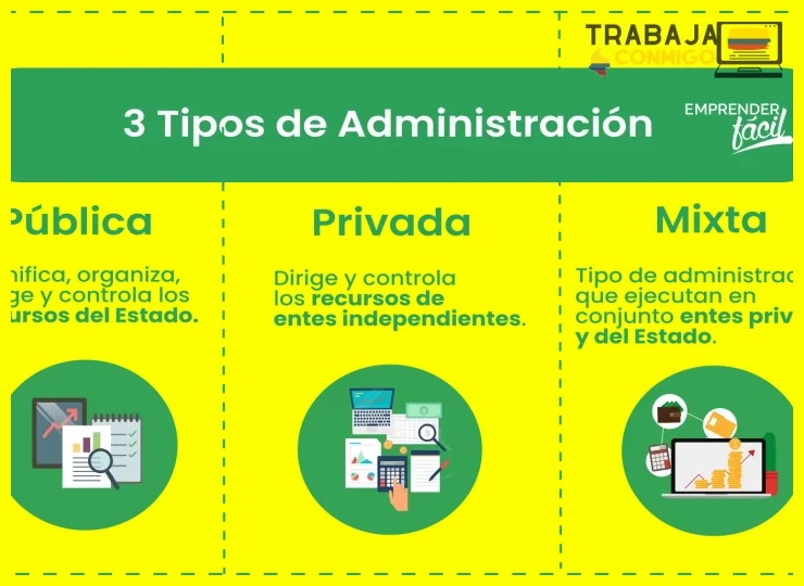 Paso 1 — Auditar el tiempo actual en tareas administrativas